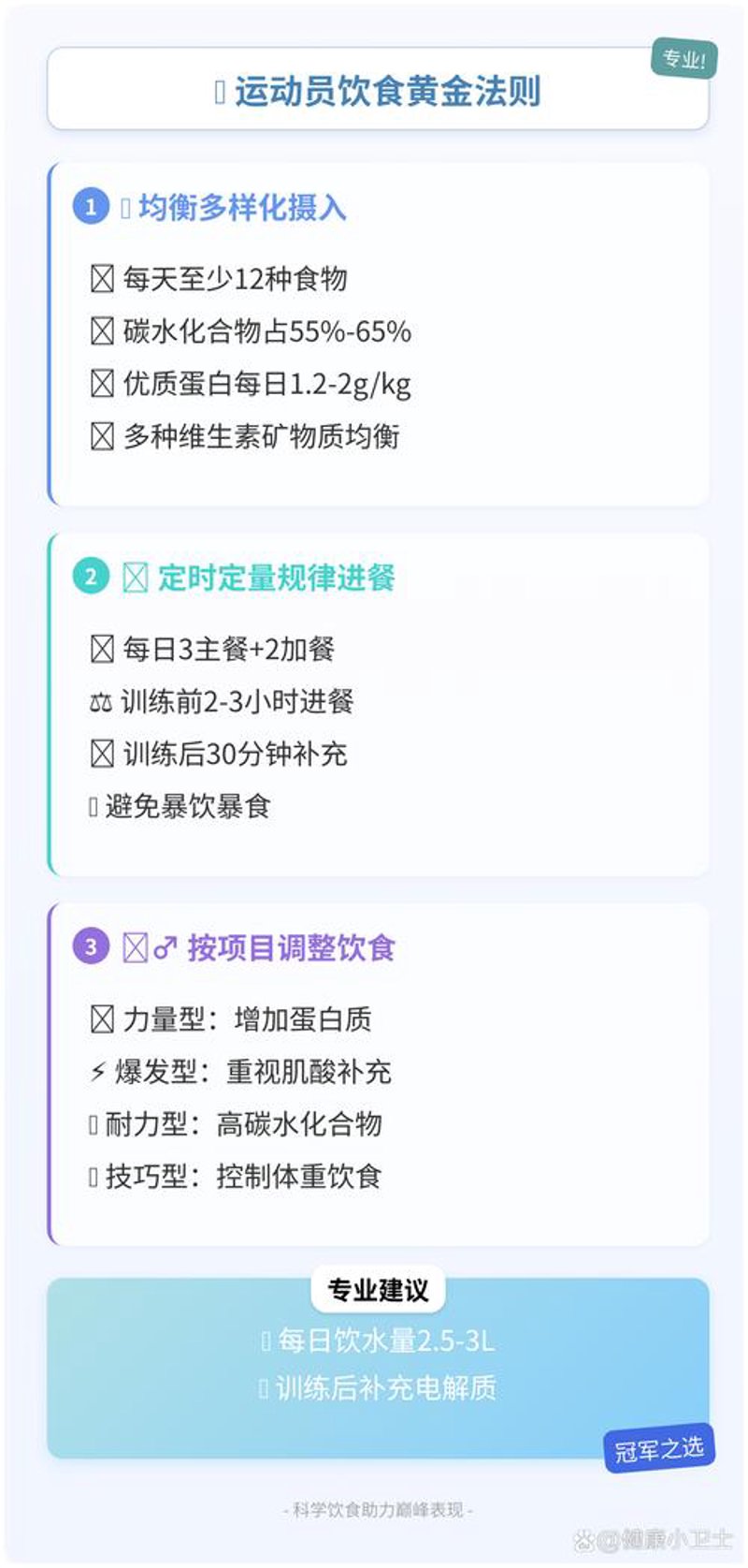饮食运动建议