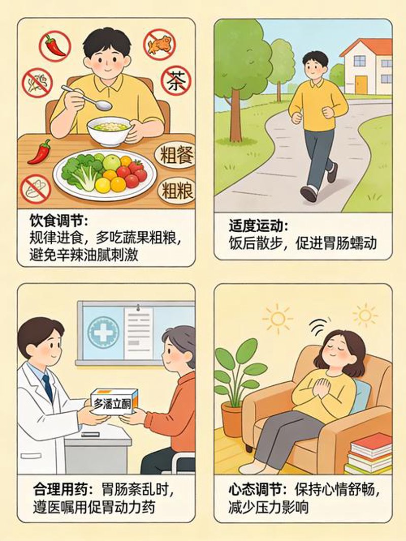 个性化减肥方案